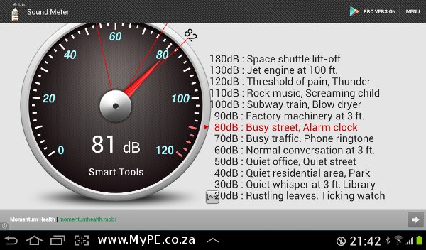 Stadium Noise pollution reading from event held by Institute of Municipal Engineers of Southern Africa who attended a conference in Port Elizabeth from 23 to 25 October 2013.