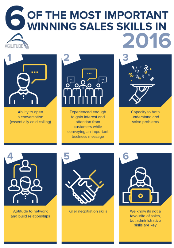 Agilitude-Press-Release-Infographic-3