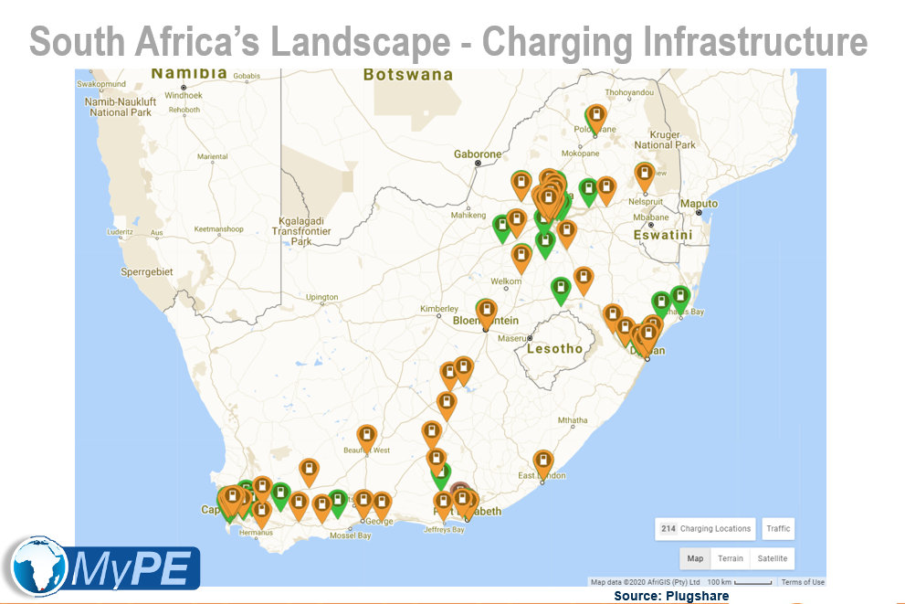 Electric Vehicle Charge Points in South Africa - 2020