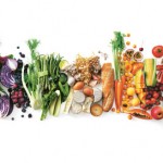 Nutrition basics