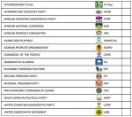 Municipal Elections Ballot Paper. Vote