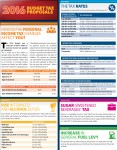 Budget 2016 Tax Rates
