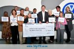 R2 million
